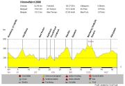 010508_Himmelfahrt08_Tour2