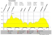 030508_Himmelfahrt08_Tour4