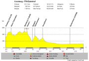 040508_Himmelfahrt08_Tour5