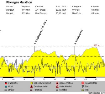Rheingaumarathon.jpg