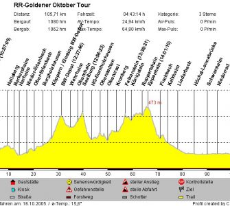 RR-Goldener_Oktober.jpg