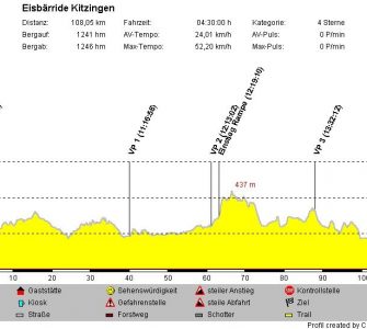 Eisb_rride_Kitzingen.jpg